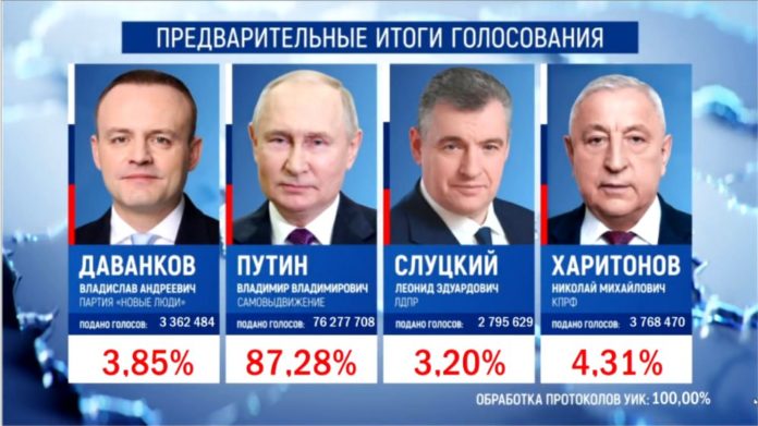 Путин