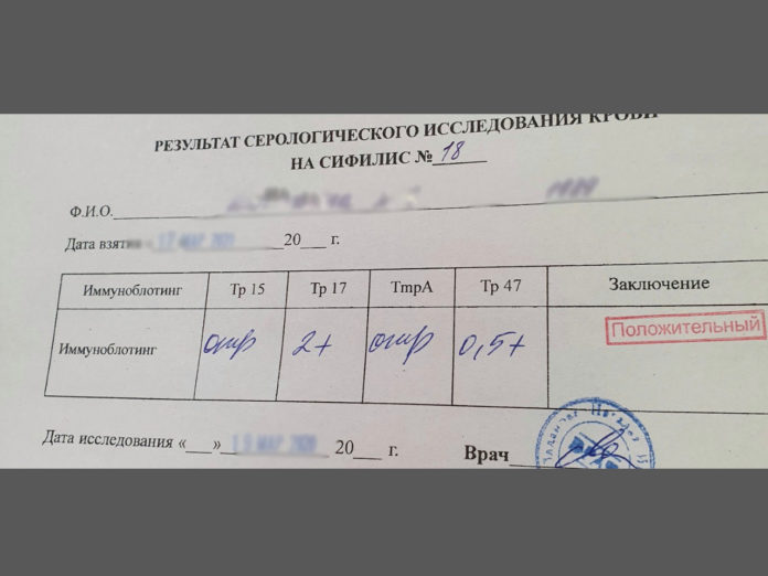 сифилис